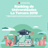 Odontología U. de Chile: 1° en percepción de calidad