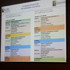 I Congreso ICOD expuso Investigaciones Básico-Clínicas